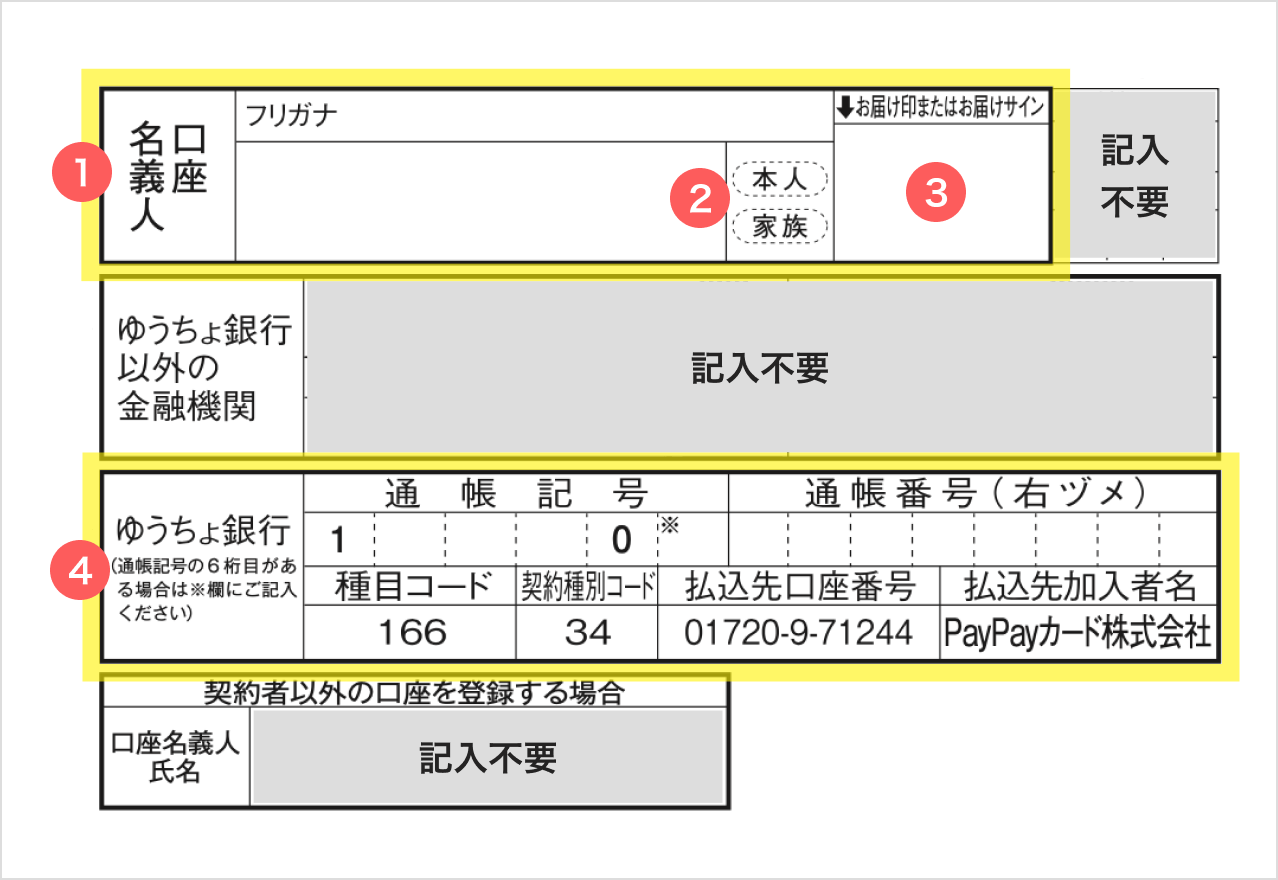 預金口座振替依頼書